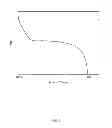 Fig. 03 - Battery cell charge balancing