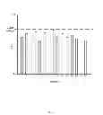 Fig. 04 - Battery cell charge balancing