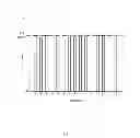 Fig. 07 - Battery cell charge balancing