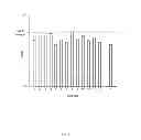 Fig. 09 - Battery cell charge balancing