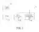 Fig. 02 - METHOD AND DEVICE FOR CONTROLLING SOFT START OF A POWER SUPPLY