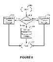 Fig. 07 - Transformer voltage regulation