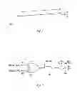 Fig. 02 - Digital delay measurement