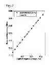 Fig. 06 - Detection of reinforcement metal corrosion