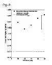 Fig. 09 - Detection of reinforcement metal corrosion