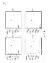 Fig. 09 - Method of operating phase-lock assistant circuitry