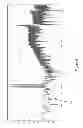 Fig. 06 - Feedback in noise shaping control loop