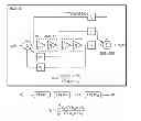 Fig. 01 - Wideband signal processing