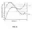 Fig. 09 - Oscillator device with crystal resonators