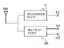 Fig. 01 - Acoustic wave device