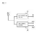 Fig. 02 - Acoustic wave device