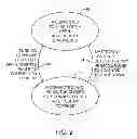 Fig. 03 - Noise-suppressing orbital relay assembly