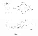 Fig. 09 - Single switch dump resistor ladder network for magnet quench protection