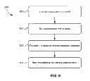Fig. 10 - INDUCTOR WITH MULTIPLE POLYMERIC LAYERS