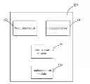 Fig. 01 - APPARATUS AND METHOD FOR AUTOMATICALLY BOOTING UP ELECTRONIC DEVICE