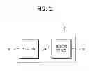 Fig. 02 - RFID system and communication method thereof