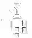 Fig. 03 - RFID system and communication method thereof