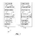 Fig. 02 - REMOTE CONTROL