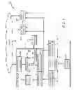 Fig. 02 - Assisting use of control devices with different electronic devices