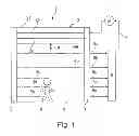 Fig. 02 - Safety device, closing device and evaluation unit