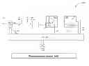 Fig. 01 - Multi-bit successive approximation ADC