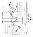 Fig. 03 - RF gun barrel detection system