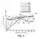 Fig. 06 - RF gun barrel detection system