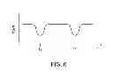 Fig. 06 - Antennas for handheld electronic devices