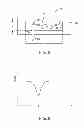 Fig. 08 - Antennas for handheld electronic devices