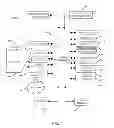 Fig. 02 - PORTABLE ELECTRONIC DEVICE AND METHOD OF CHARACTER ENTRY