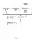 Fig. 02 - INFORMATION PROCESSING APPARATUS AND METHOD THEREOF