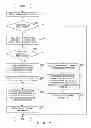Fig. 08 - INFORMATION PROCESSING APPARATUS AND METHOD THEREOF