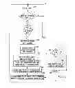 Fig. 04 - Handheld electronic device and method for dual-mode disambiguation of text input