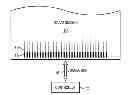 Fig. 01 - Active stylus with filter