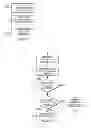 Fig. 06 - Active stylus with filter