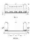 Fig. 02 - Touch device and fabrication method thereof