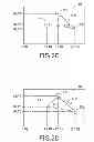 Fig. 04 - Touch pad operable with multi-objects and method of operating same