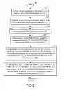 Fig. 08 - Touch pad operable with multi-objects and method of operating same