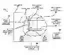 Fig. 01 - Integrated touch screen