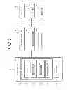 Fig. 02 - Tactile sensation providing apparatus and control method for tactile sensation providing apparatus