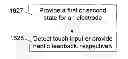 Fig. 01 - Apparatus and associated methods for touchscreen displays
