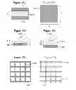 Fig. 09 - Apparatus and associated methods for touchscreen displays
