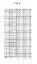 Fig. 07 - Information processing apparatus