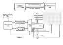 Fig. 01 - NOISE COMPENSATION TECHNIQUES FOR CAPACITIVE TOUCH SCREEN SYSTEMS