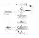 Fig. 09 - NOISE COMPENSATION TECHNIQUES FOR CAPACITIVE TOUCH SCREEN SYSTEMS