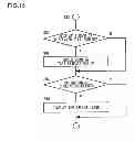 Fig. 16 - Mobile information terminal and method for displaying electronic content
