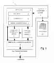 Fig. 02 - Compression of texture rendered wire mesh models