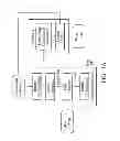 Fig. 02 - DYNAMIC DEPTH IMAGE ADJUSTING DEVICE AND METHOD THEREOF
