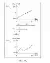 Fig. 09 - DYNAMIC DEPTH IMAGE ADJUSTING DEVICE AND METHOD THEREOF
