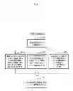 Fig. 06 - Image processing apparatus and method to adjust disparity information of an image using a visual attention map of the image